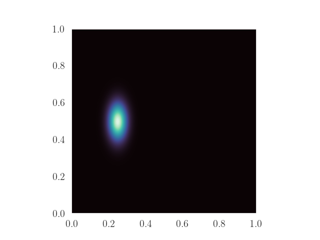 Double slit animation